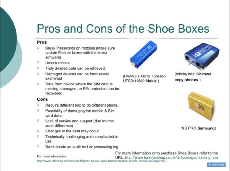 Pros and Cons of the Shoe Boxes