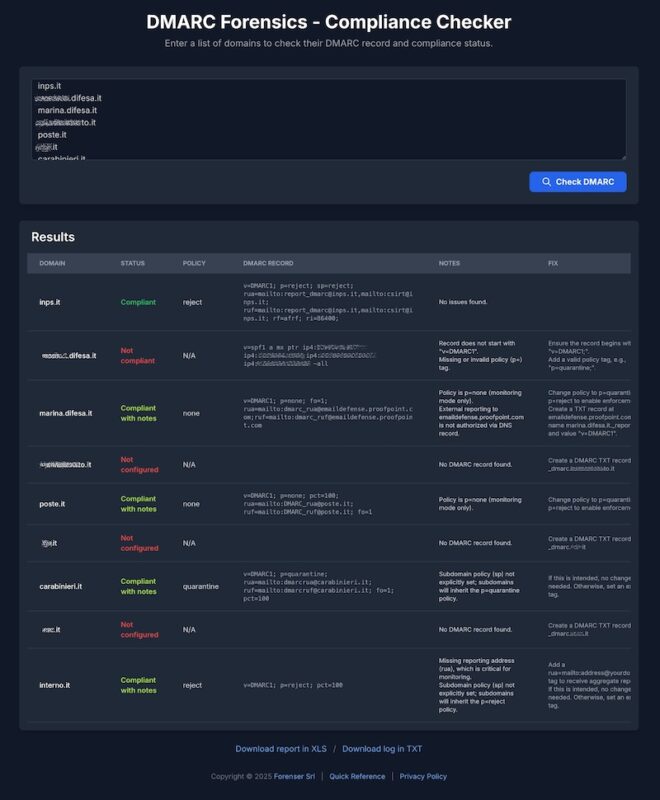 DMARC Forensics - Siti governativi e istituzionali italiani