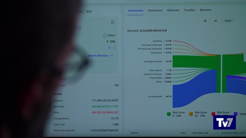 Crystal Intelligence su TV7 per Rai1 nel servizio di Alessandro Gaeta con l'informatico forense Paolo Dal Checco