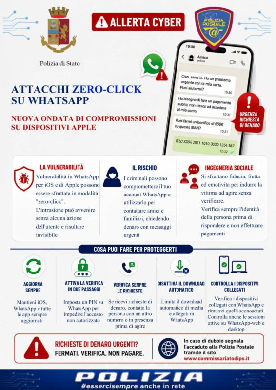 Polizia Postale - Attacchi 0click a Whatsapp su Apple iPhone iOS